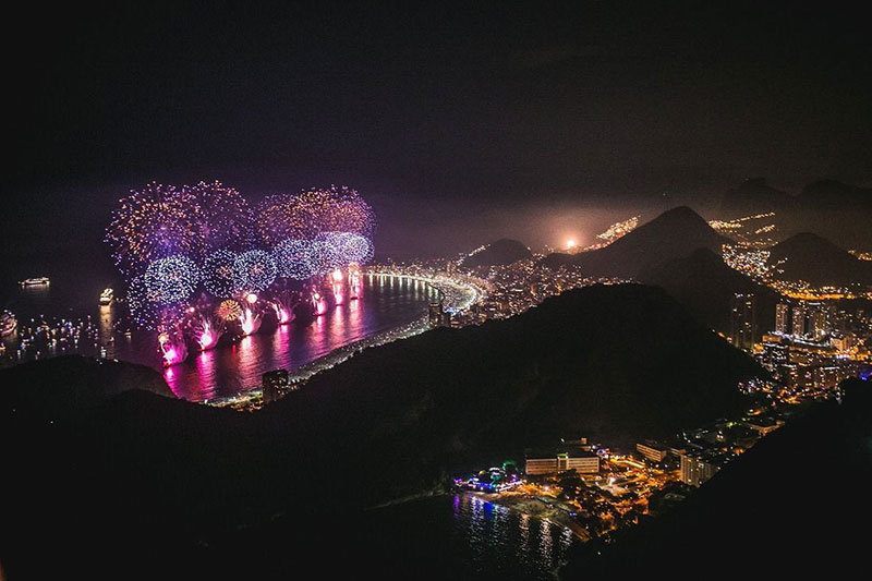 Rio New Years Events 2024/2025 TGW Travel Group