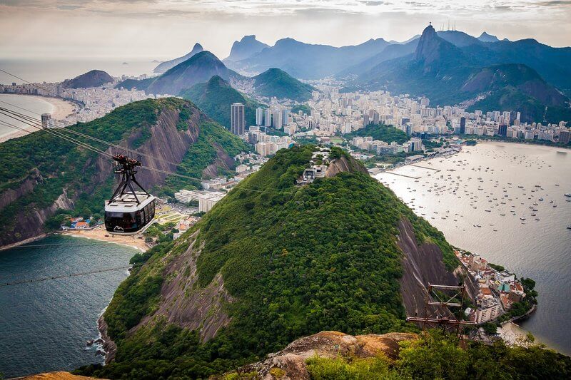 Rio New Years Events 2023/2024 - TGW Travel Group