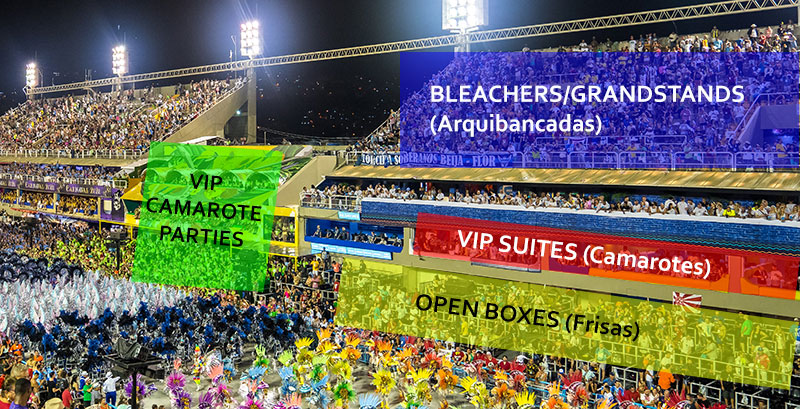rio carnival tickets sections
